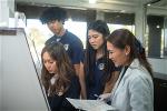aura-strengths-of-the-myp